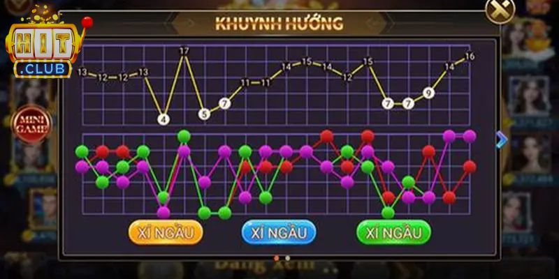 Khám phá mô hình xen kẽ cầu 1 - 1 