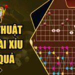 Mẹo Đọc Cầu Tài Xỉu – Cách Nhận Diện Các Mô Hình Chuẩn